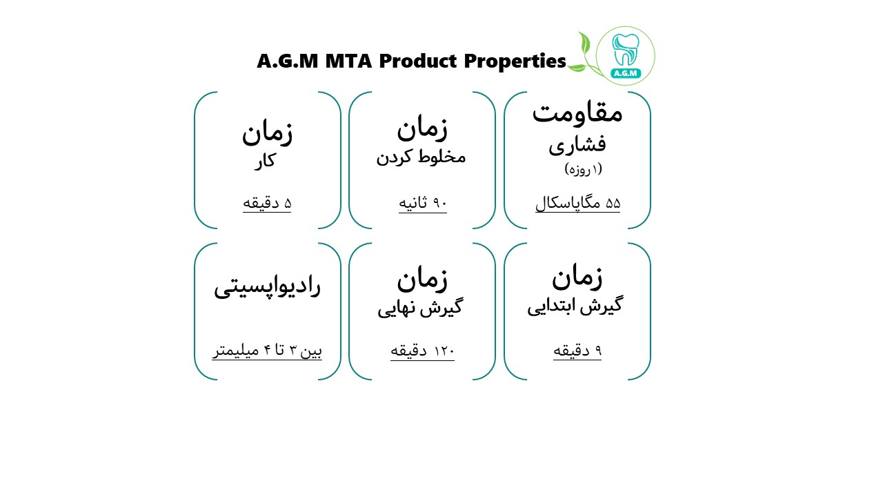 AGM MTA Product Properties